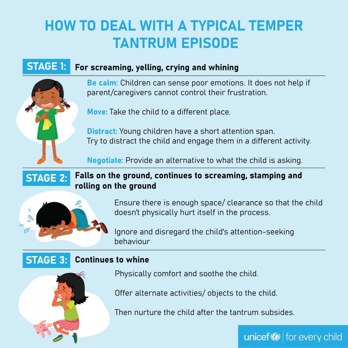 how to reduce temper tantrums